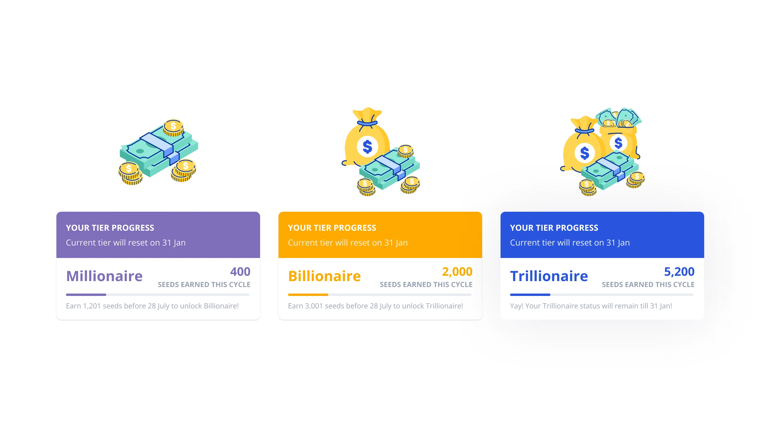 Tiered rewards catalogue on desktop